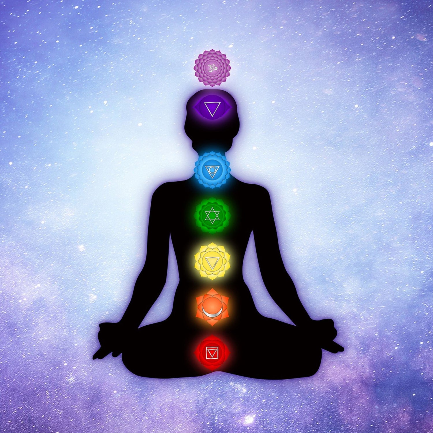Dessin d'une personnne qui médite, chaque symbole des chakras est représenté